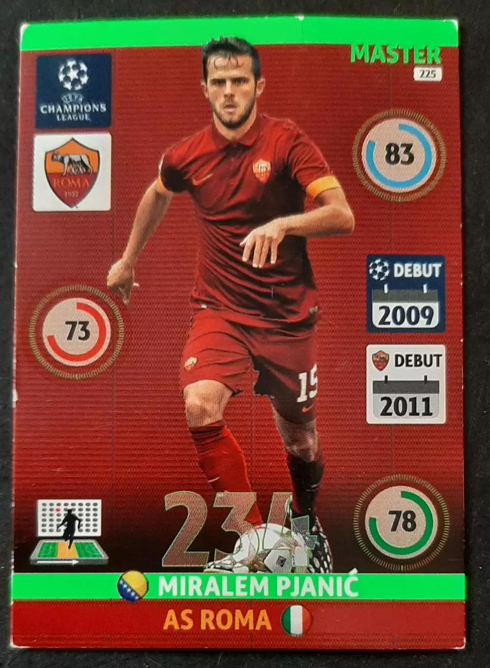 Картка Panini Miralem Pianic / Міралем П'янич Рома Італія Ліга Чемпіонів 2014/15