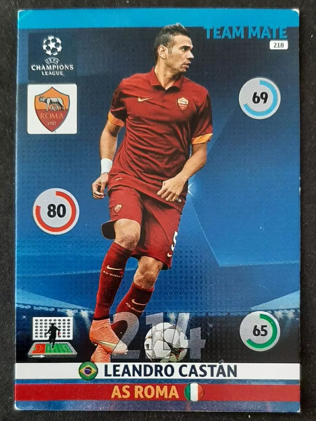 Картка Panini Leandro Castan / Леандро Кастан Рома Італія Ліга Чемпіонів 2014/15