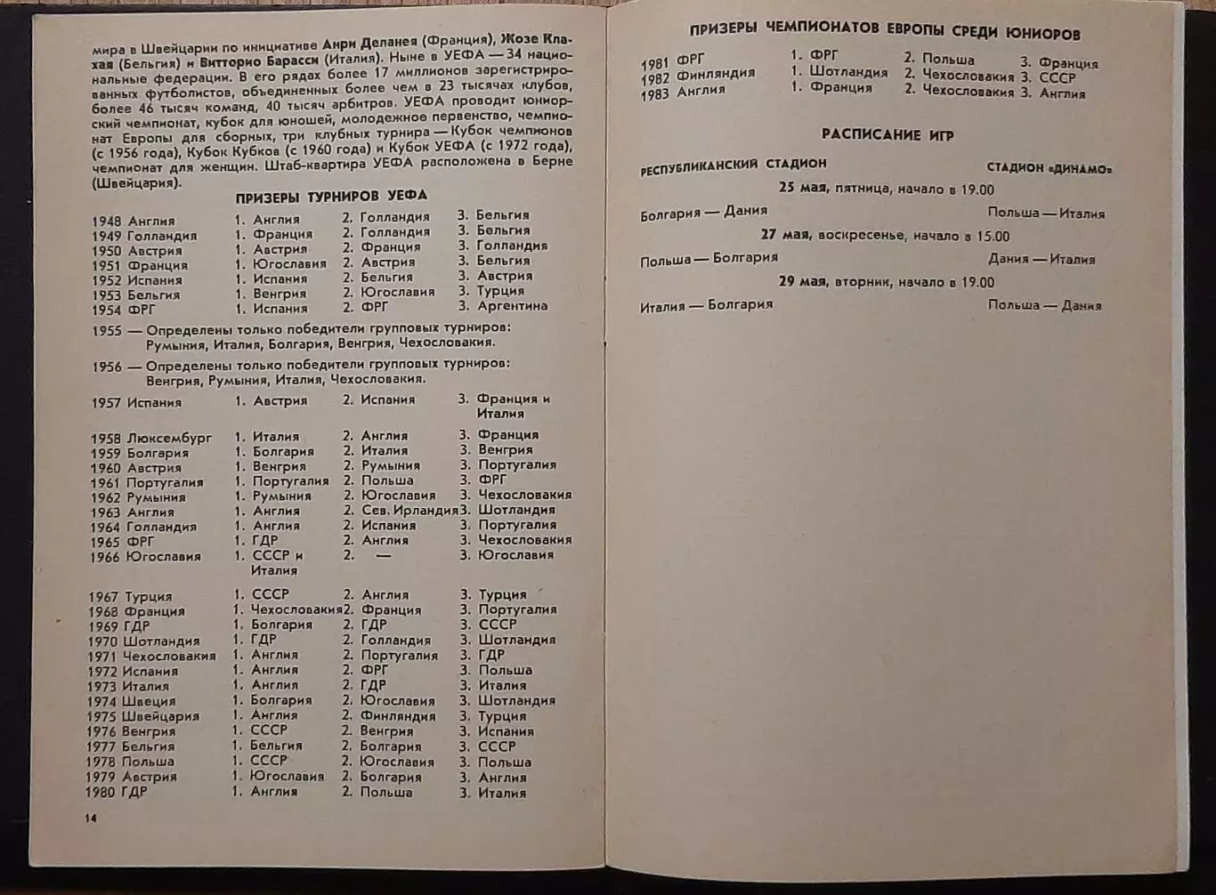 Чемпіонат Європи 1984 юноши Київ (Болгарія,Данія,Італія,Польща) 2