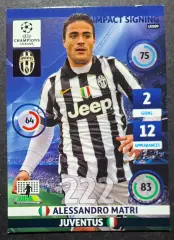 Картка Panini Alessandro Matri / Алессандро Матрі Ювентус Італія ЛЧ 2014/15