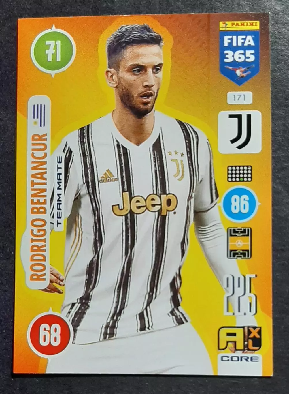 Картка Panini Rodrigo Bentancur / Родріго Бентанкур Ювентус Італія 2021