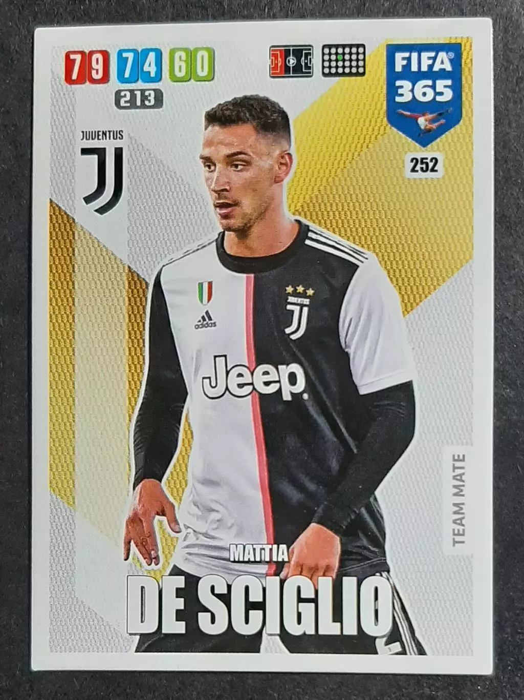 Картка Panini De Sciglio / Де Шильйо Ювентус Італія 2020