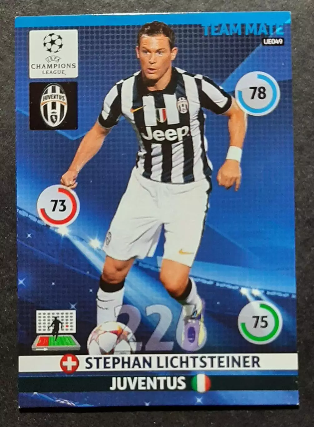 Картка Panini Stephan Lichtsteiner / Штефан Ліхтштайнер Ювентус 2014/15