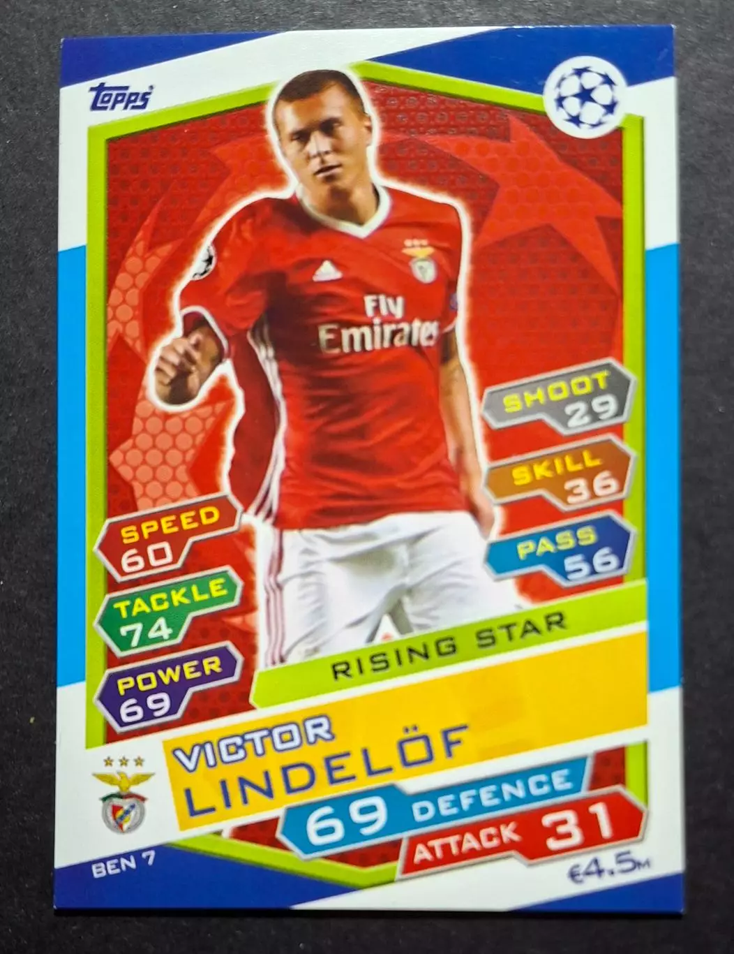 Картка Topps Victor Lindelof / Віктор Ліндельоф Бенфіка Ліга Чемпіонів 2016 / 17