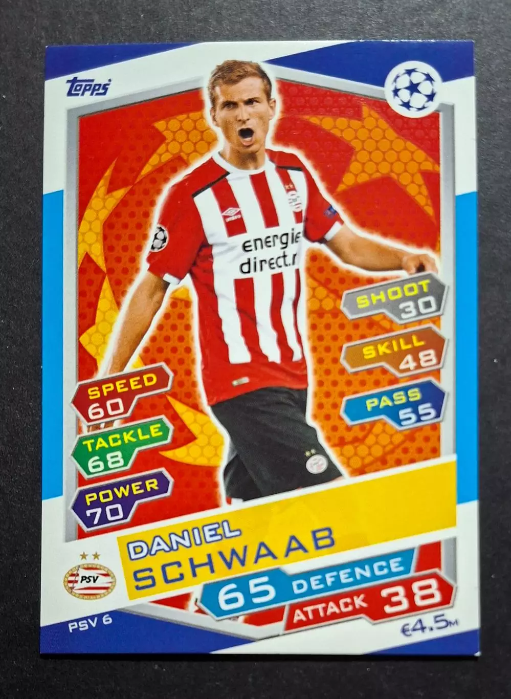 Картка Topps Daniel Schwaab / Даніель Швааб Ейндховен Нідерланди ЛЧ 2016/ 17
