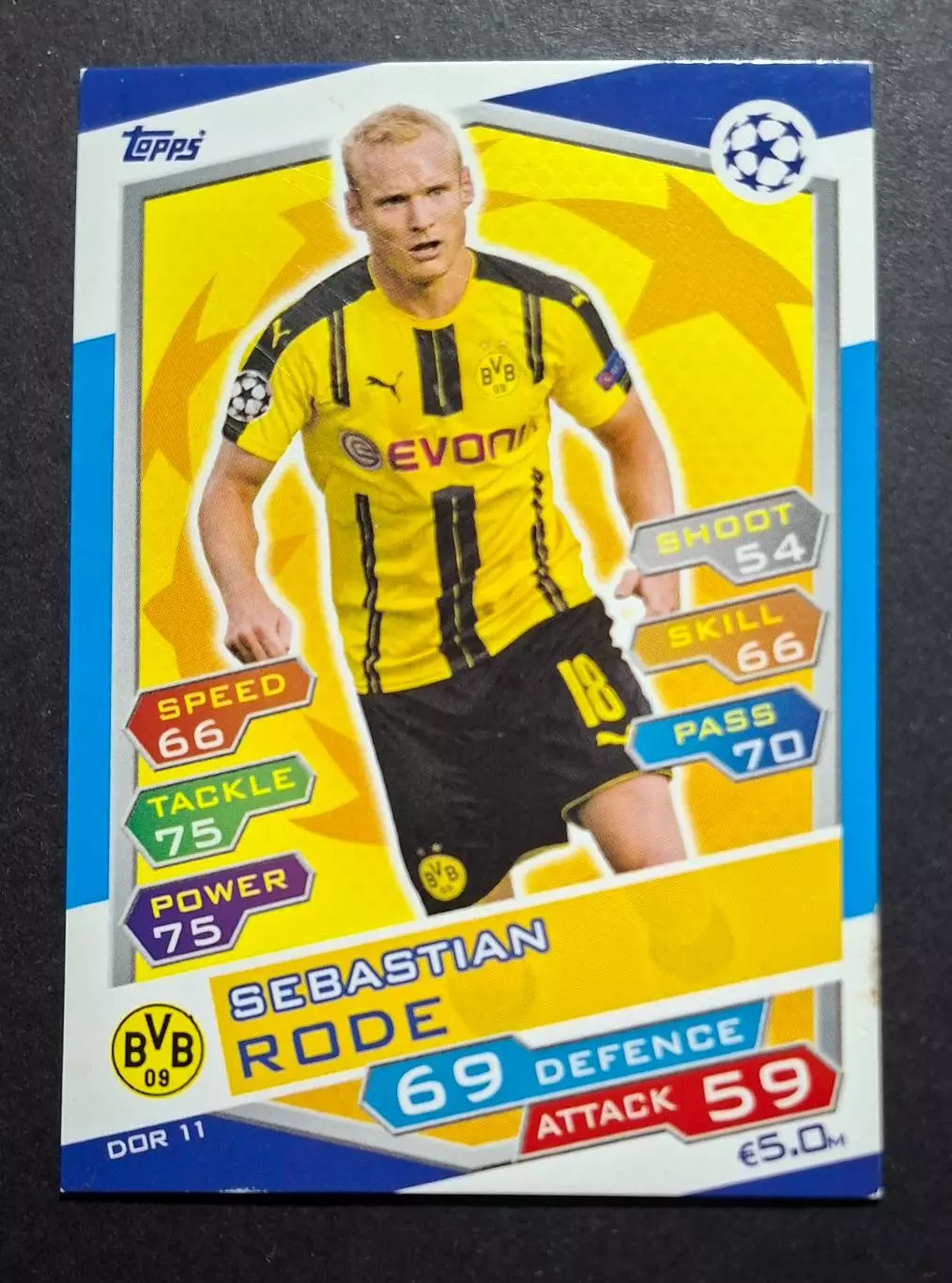 Картка Topps Sebastian Rode / Себастьян Роде Боруссія Дортмунд ЛЧ 2016/17