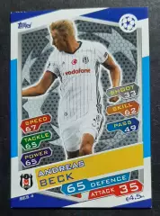 Картка Topps Andreas Beck/ Андреас Бек Бешикташ Туреччина Ліга Чемпіонів 2016/17