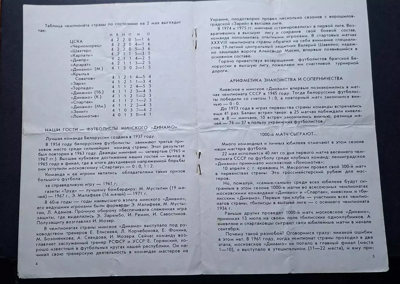 Динамо Київ - Динамо Мінськ 02.05.1976 Чемпіонат СРСР. 3