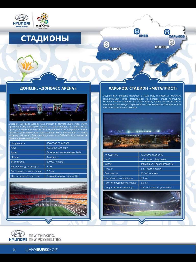 2012. Европа. ЕВРО-2012 (официальный предварительный справочник) — PDF 4