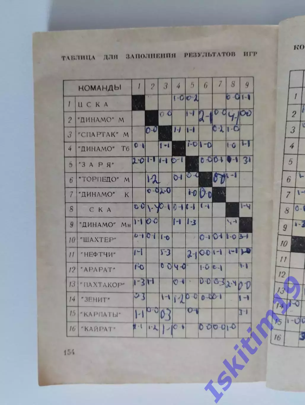 Справочник-календарь. Футбол 1971 1