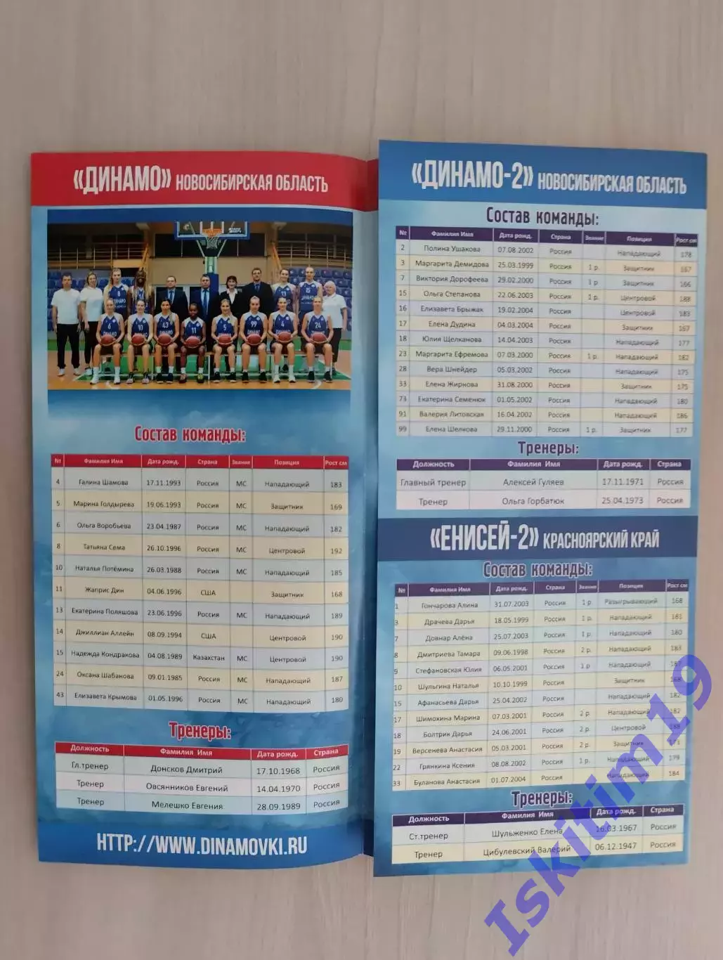 BWIN Премьер-Лига. Динамо Новосибирск - Спартак Ногинск. 13.12.2020 1