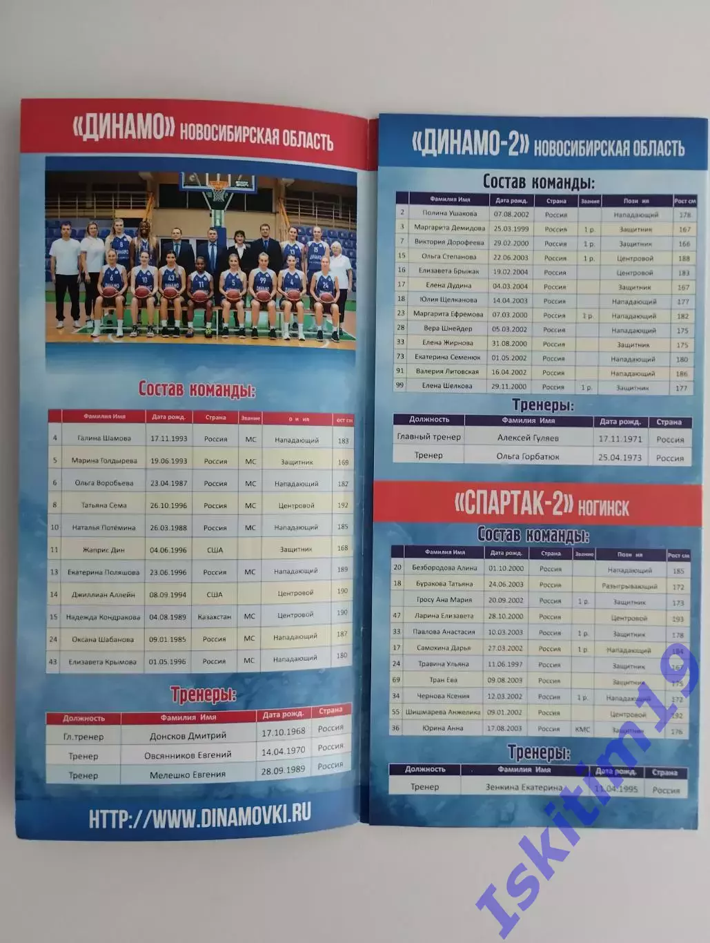 BWIN Премьер-Лига. Динамо Новосибирск - Надежда Оренбург. 05.11.2020 1