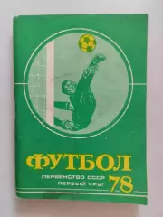 Футбол 78. Первенство СССР. Первый круг