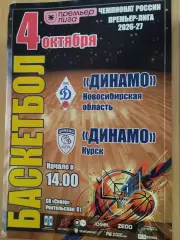 Афиша. Баскетбол. Динамо Новосибирск - Динамо Курск. 04.10.2026