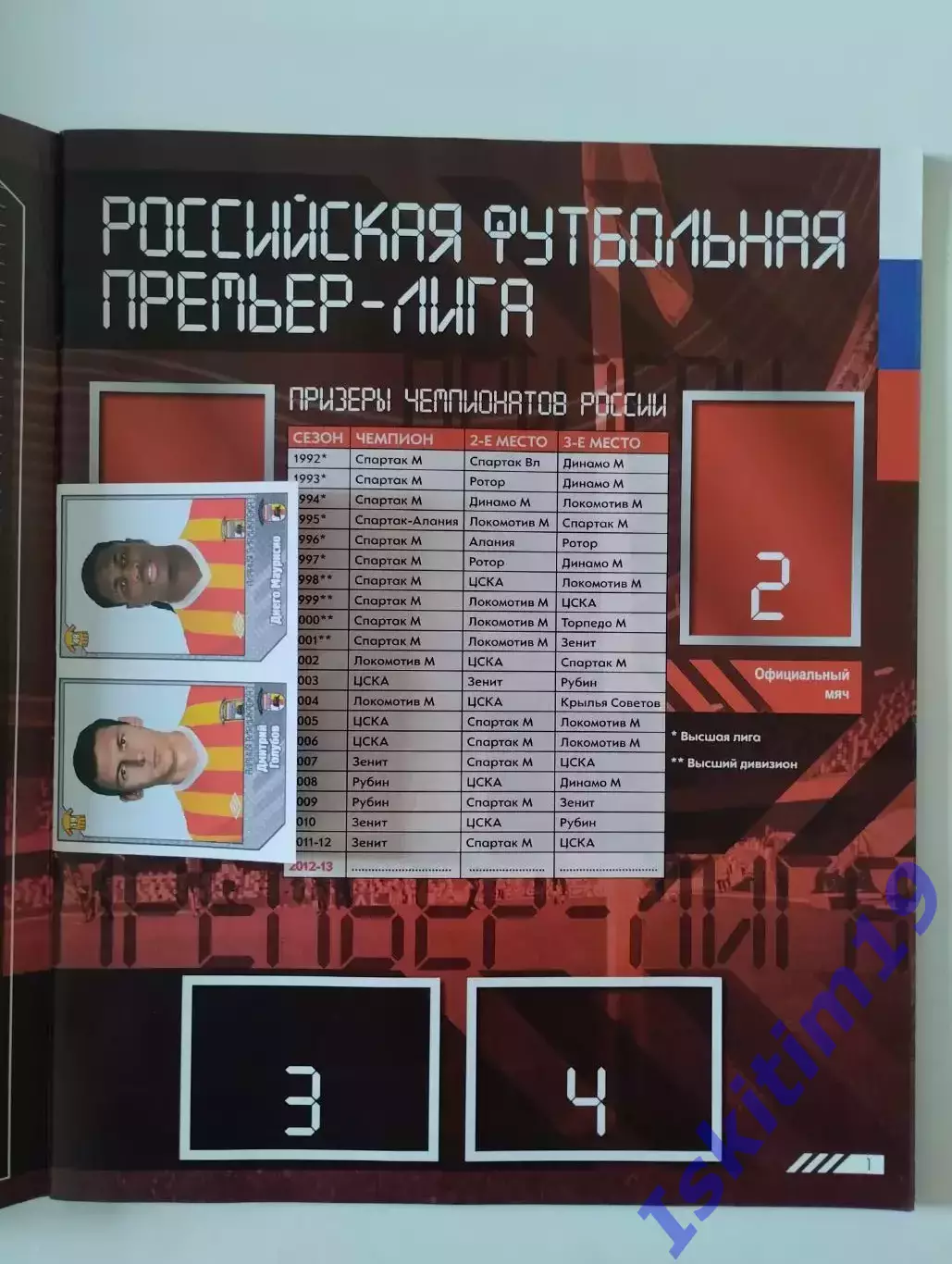 Альбом для наклеек. Российская футбольная Премьер-Лига 2012-2013 1