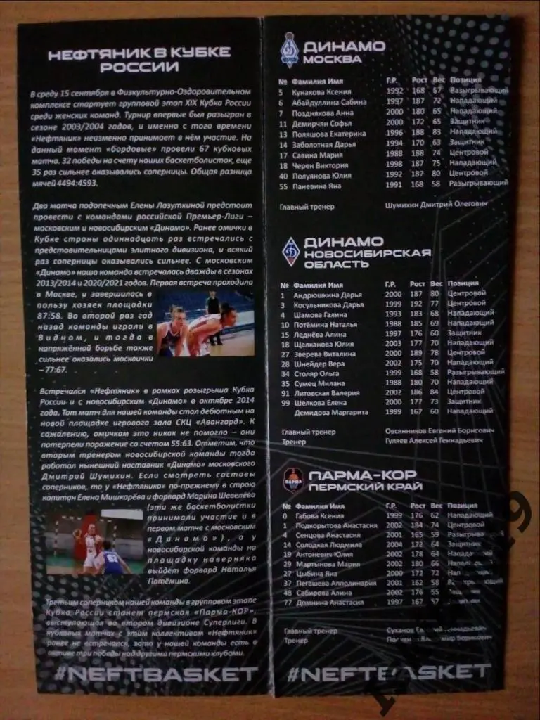 Кубок России-2021. Нефтяник Омск, Динамо Москва, Новосибирск, ПАРМА-КОР Пермь 1