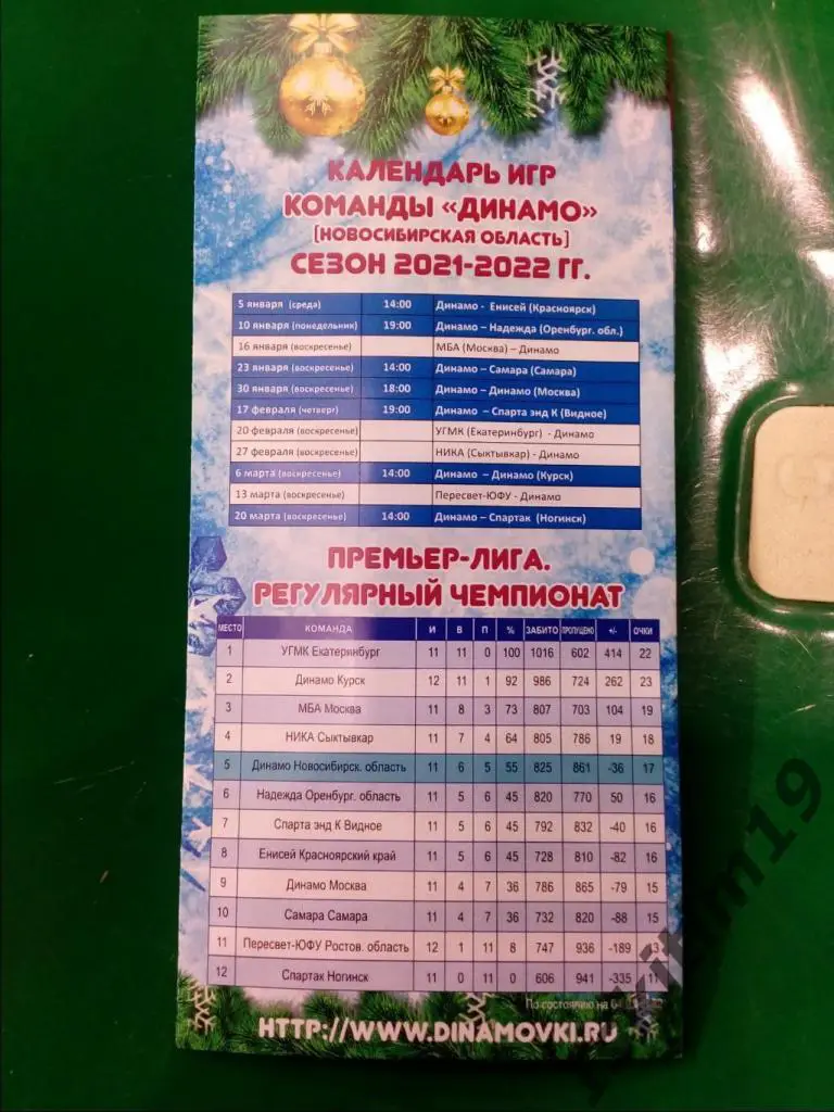 Динамо Новосибирск - Енисей Красноярск/Надежда Оренбург. 05/10.01.2022 1