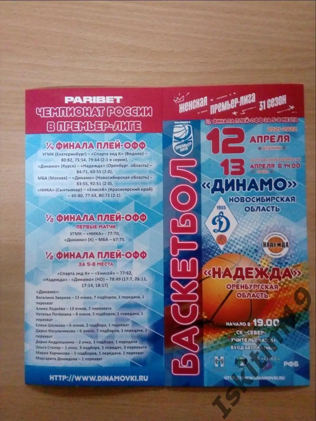 Премьер-лига. 5-8 места. Динамо Новосибирск - Надежда Оренбург. 12-13.04.2022