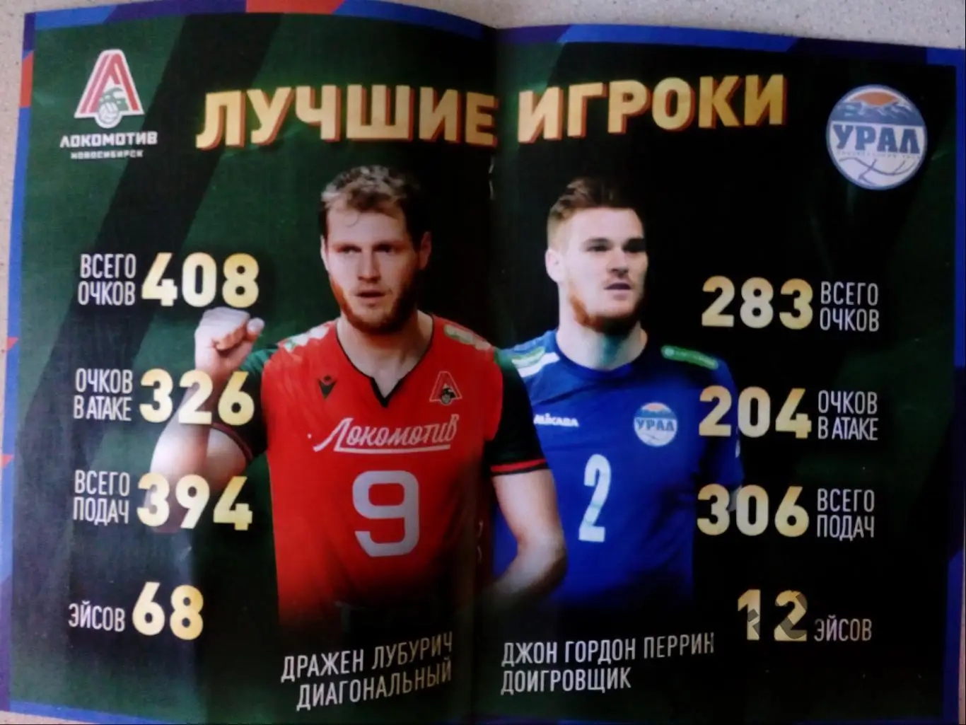 Суперлига. Квалификационный раунд. Локомотив Новосибирск - Урал Уфа. 20.03.2021 1