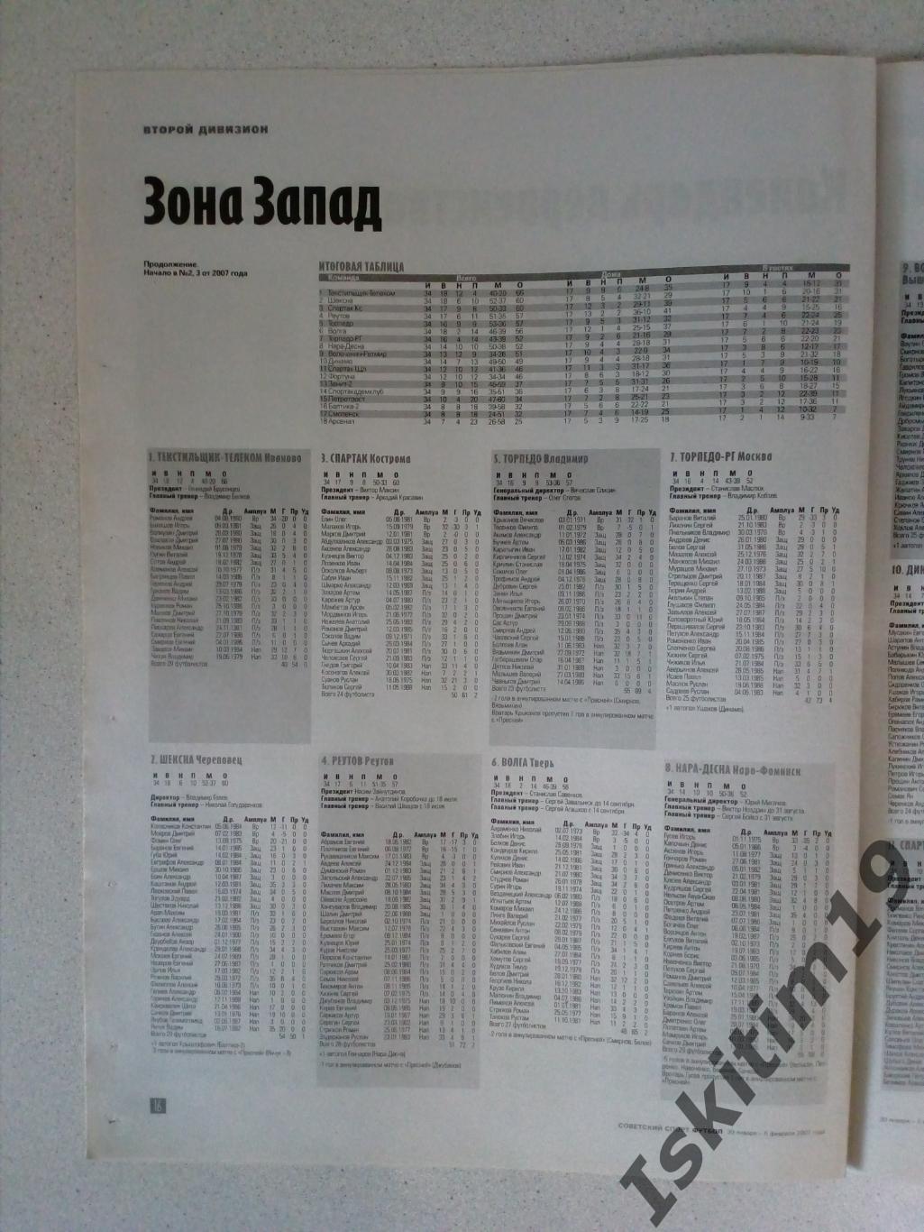 Советский спорт Футбол 30.01.2007 № 4 (139)/постер Дидье Дрогба 1