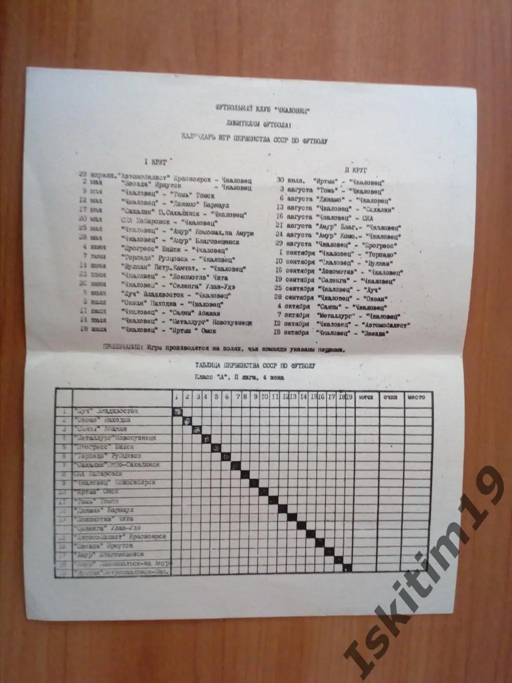 Календарь игр Первенства СССР по футболу 1989 с участием Чкаловец Новосибирск