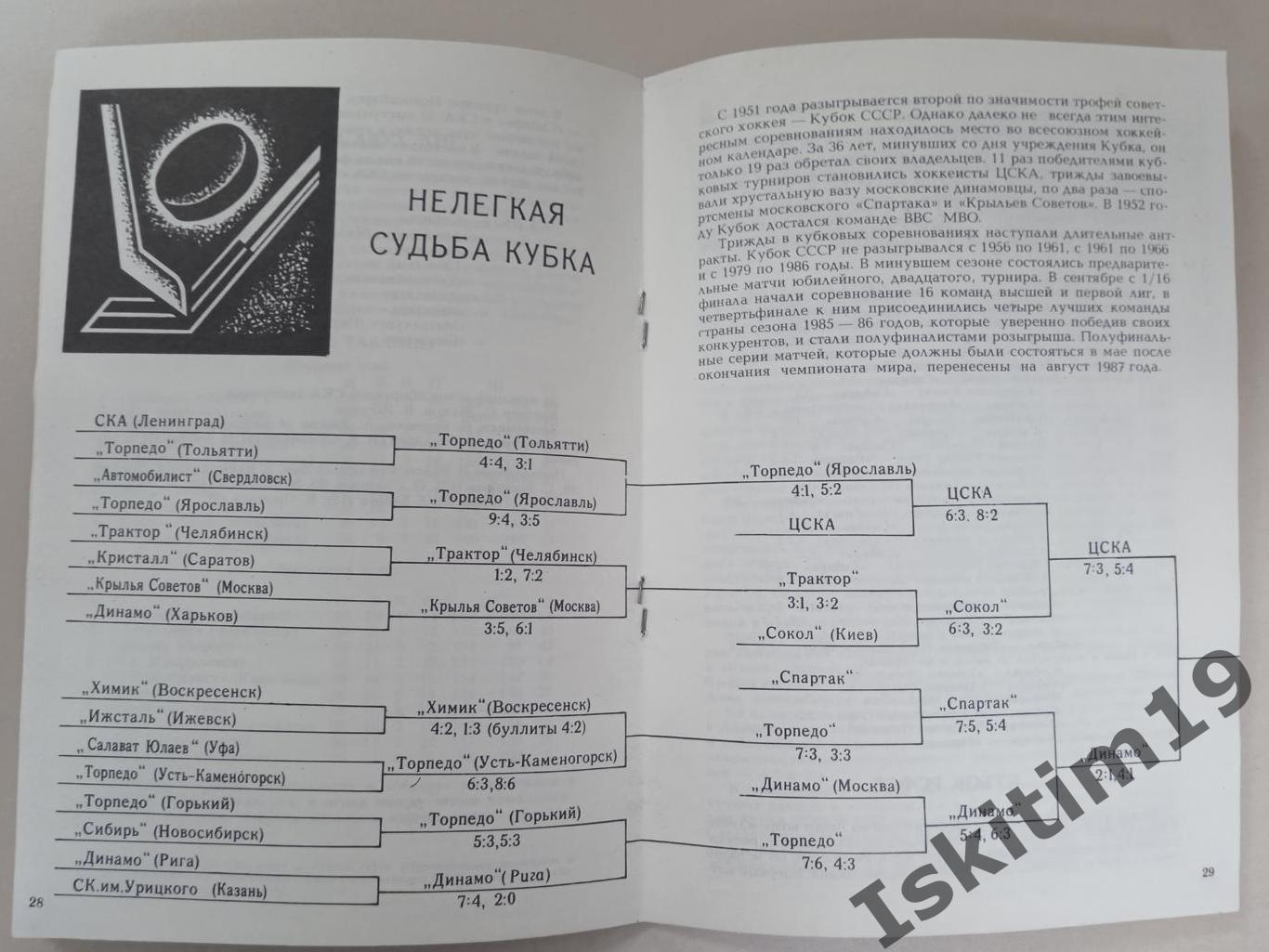 Хоккей 1987-1988 Новосибирск 1