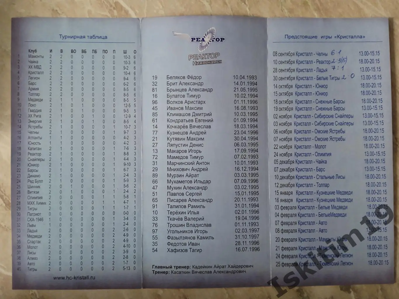МХЛ. Кристалл Бердск - Набережные Челны/Реактор Нижнекамск. 08/10.09.2013 1