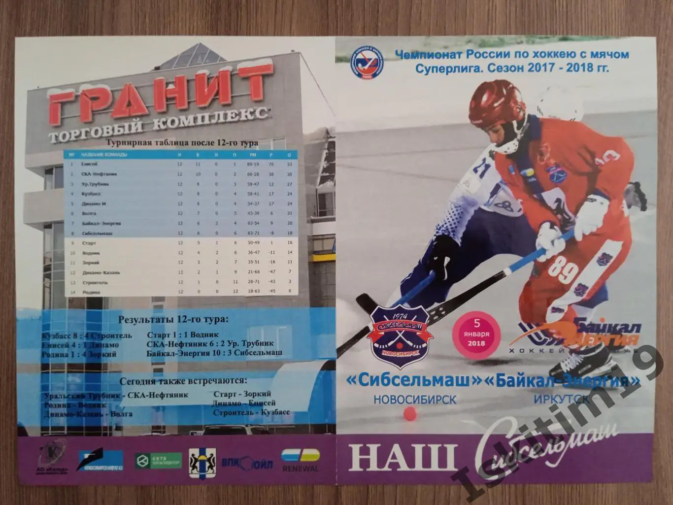 Суперлига. Сибсельмаш Новосибирск - Байкал-Энергия Иркутск. 05.01.2018