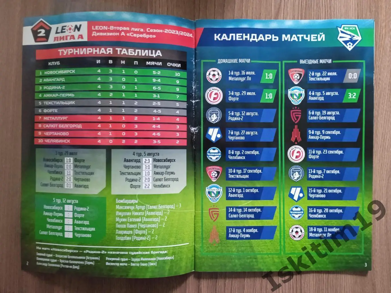 2 лига. ФК Новосибирск - Родина-2 Москва. 12.08.2023 1