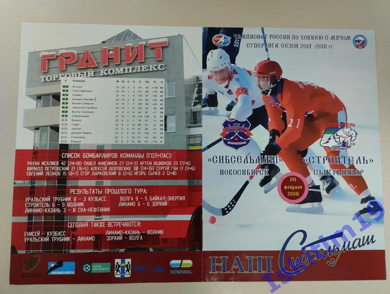 Суперлига. Сибсельмаш Новосибирск - Строитель Сыктывкар. 20.02.2018