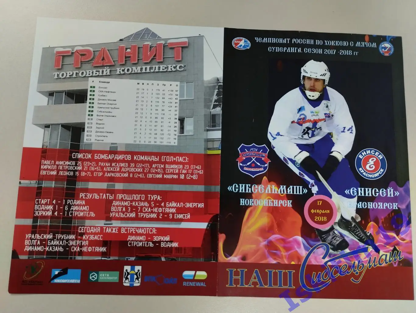 Суперлига. Сибсельмаш Новосибирск - Енисей Красноярск. 17.02.2018
