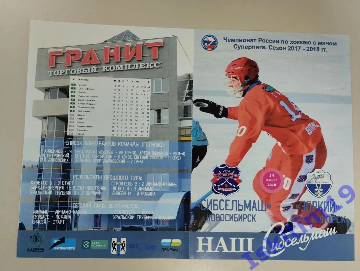 Суперлига. Сибсельмаш Новосибирск - Зоркий Красногорск. 14.01.2018