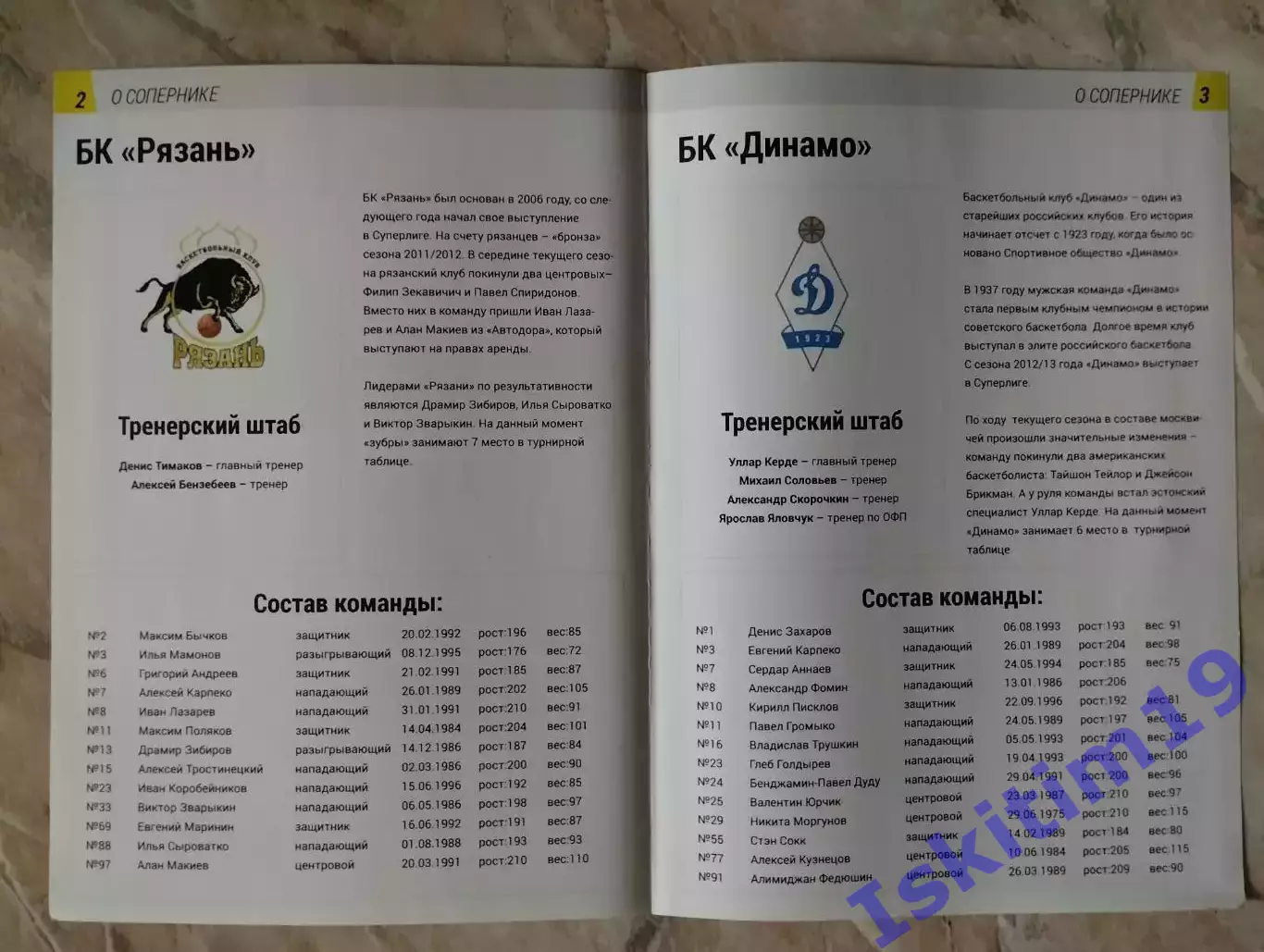 Суперлига. БК Новосибирск - Рязань. 06.03.2015. Динамо Москва. 09.03.2015 1