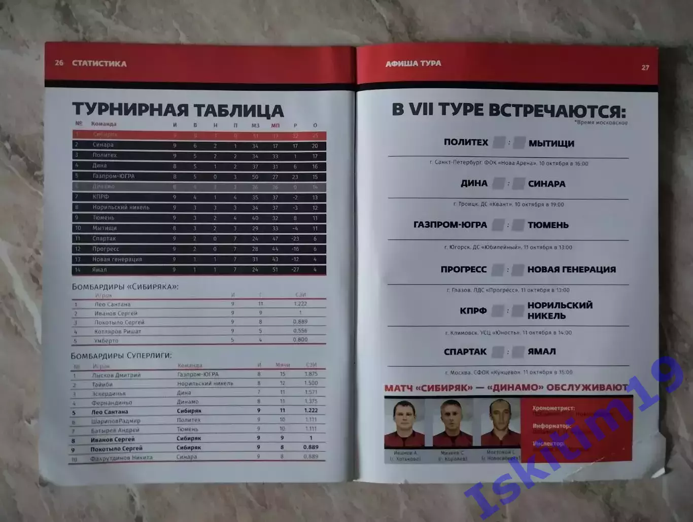 Суперлига. Сибиряк Новосибирск - Динамо Москва. 10.10.2014 1