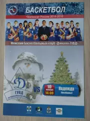 Премьер-Лига. Динамо-ГУВД Новосибирск - Надежда Оренбург. 10.01.2015