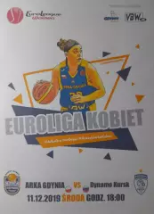Arka Gdynia Гдыня, Польша - Динамо Курск, РФ, Евролига, 11.12.2019 г.