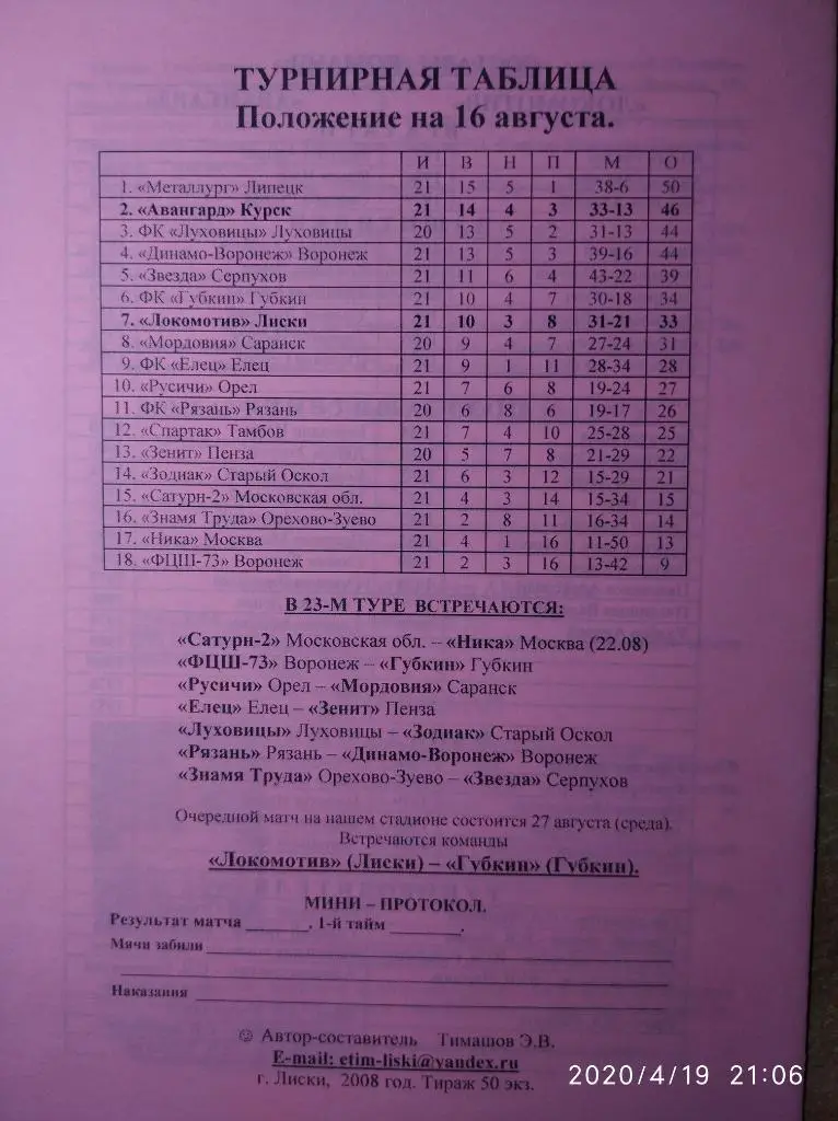 Второй дивизион-2008 Локомотив Лиски - Авангард Курск, 24.08.2008 (альтерн.) 1