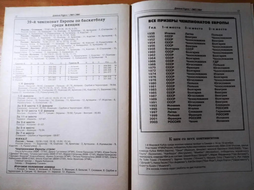 Газета Динамо Курск, №1, 2003 г. 3