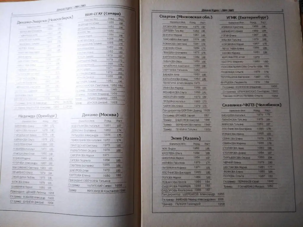 Газета Динамо Курск, № 2, 2004 г. 1