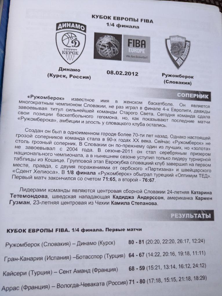 Кубок ФИБА 2011-2012, Динамо Курск - Ружомберок Словакия,1/4 фин.8.02.2012г. 1