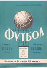 Кубань Краснодар - Сталь Орел 23.04.1973