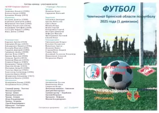 БГУОР-Спартак (Брянск) - Торпедо (Рославль) 11.05.2025
