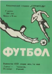 Торпедо Владимир - Локомотив Горький 09.08.1986