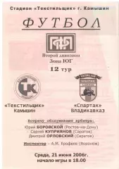 Текстильщик Камышин - Спартак Владикавказ 21.06.2006