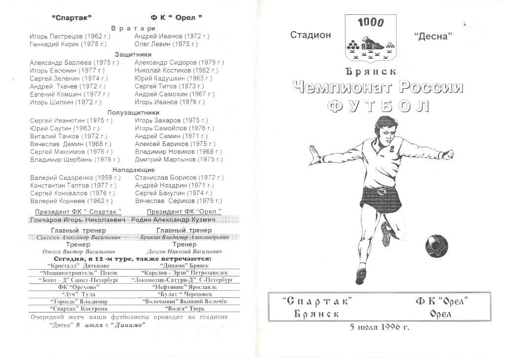 Спартак Брянск - ФК Орел Орел 05.07.1996