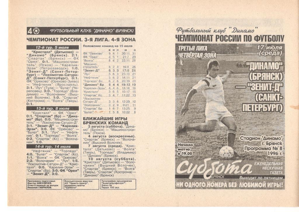 Динамо Брянск - Зенит-д Санкт-Петербург 17.07.1996