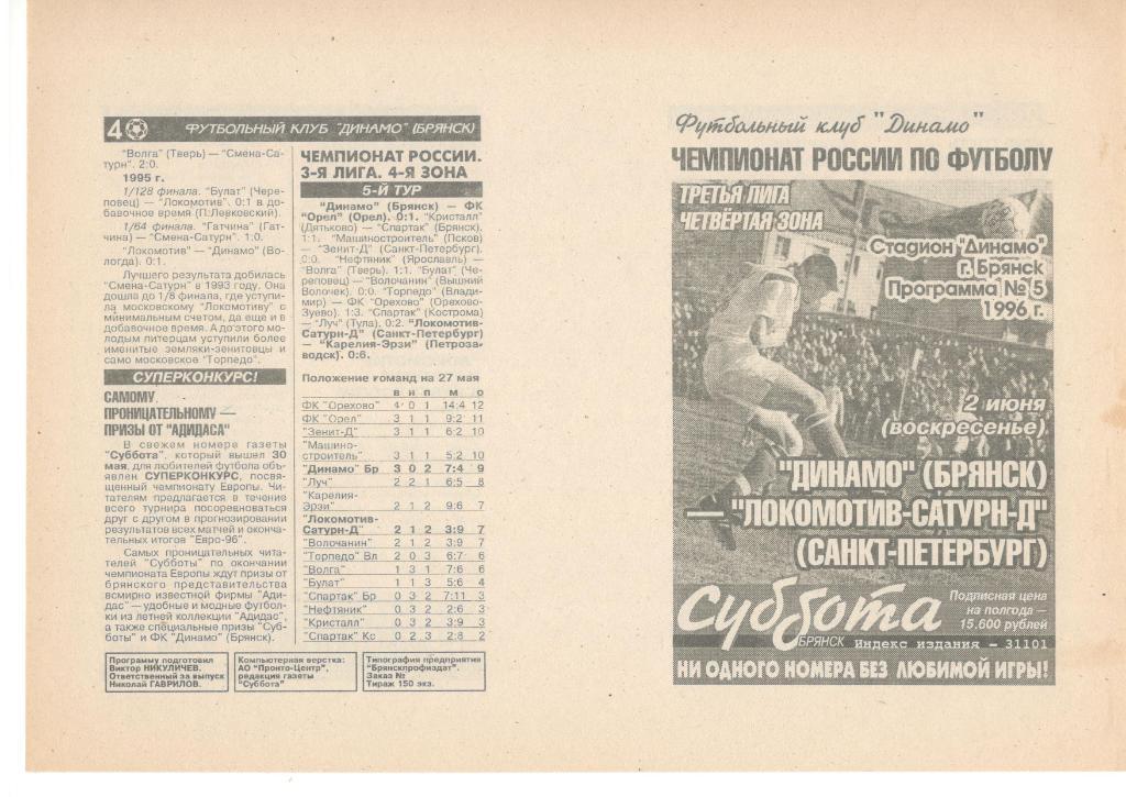 Динамо Брянск - Локомотив-Сатурн-Д Санкт-Петербург 02.06.1996