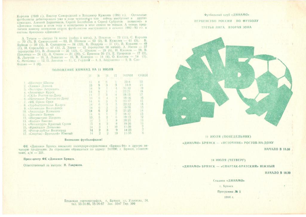 Динамо Брянск - Источник Ростов-на-Дону, Спартак-Братский Южный 1994
