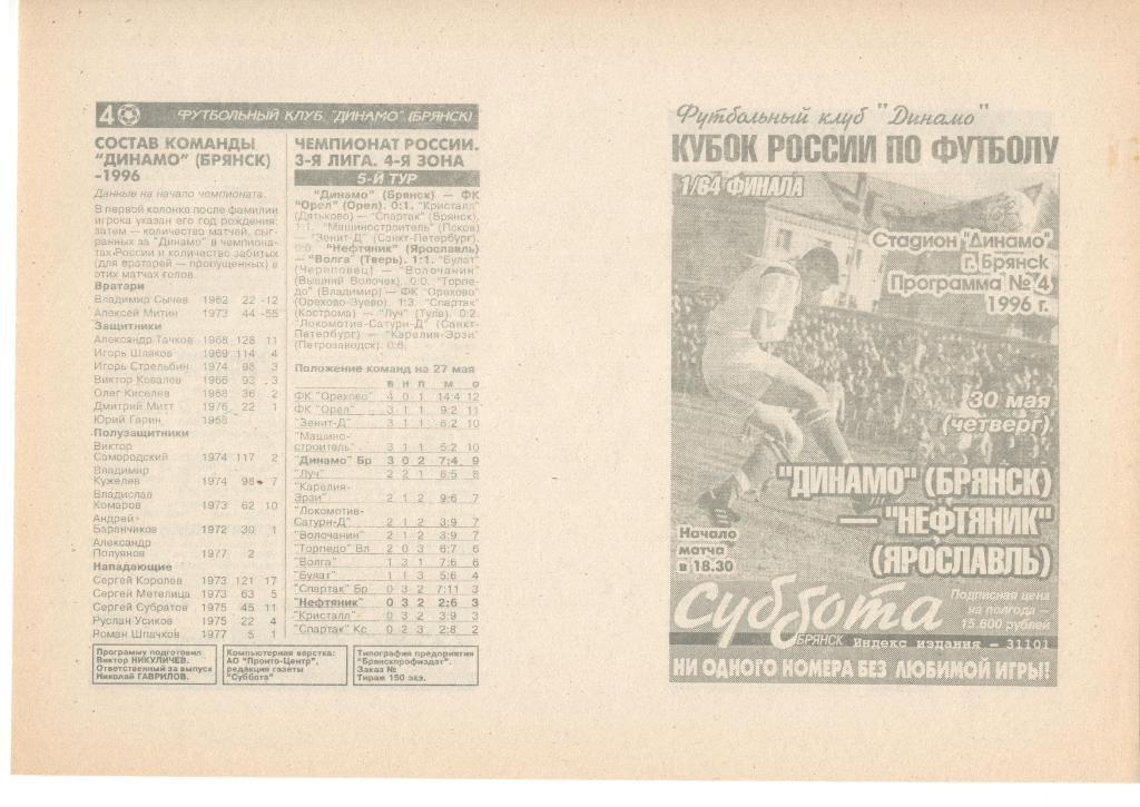 Динамо Брянск - Нефтяник Ярославль 1/64 Кубок России 30.05.1996