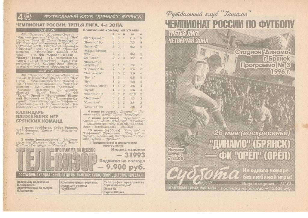 Динамо Брянск - ФК Орел Орел 26.05.1996